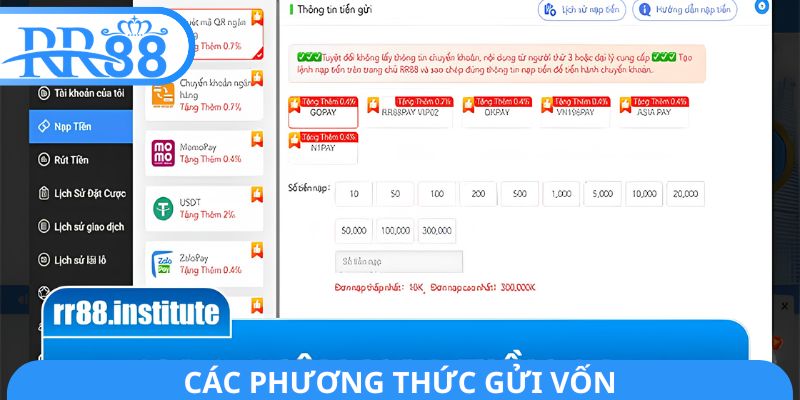 Các phương thức gửi vốn