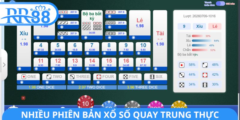 Nhiều phiên bản xổ số quay trung thực